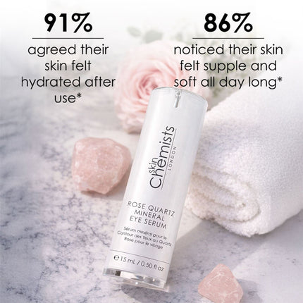 Rose Quartz Mineral Eye Serum 15ml