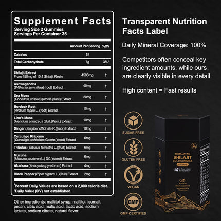 5Loaf2Fish Himalayan Shilajit Gummies with Ashwagandha & Sea Moss – 70 Gummies