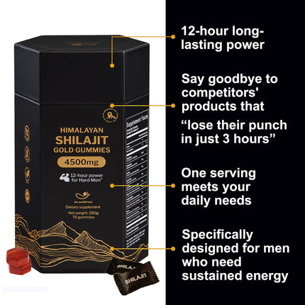 5Loaf2Fish Himalayan Shilajit Gummies with Ashwagandha & Sea Moss – 70 Gummies