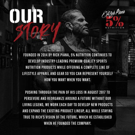 5% Nutrition Rich Piana AllDayYouMay BCAA Powder – Intra & Post-Workout Aminos, Hydration, Endurance | Southern Sweet Tea 16.3 oz