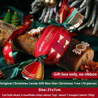 Triangle Small Size X10 / Default Item