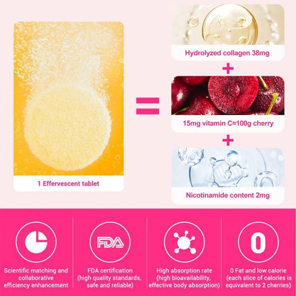 9 YOUNG-BASIC Vitamin C & Collagen Effervescent Tablets – Immune Support & Skin Radiance (Sweet Orange, 40 Tablets)