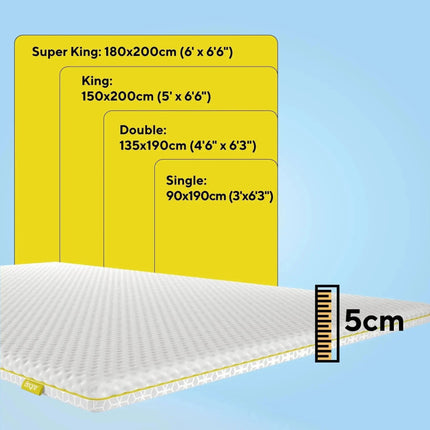 Brightr® Aurora Memory Foam Mattress Topper | Soft & Medium | 5 cm Reversible | Pressure Relief for Shoulder, Hip & Back