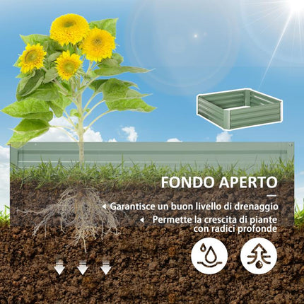 Set of 2 Galvanized Steel Raised Garden Beds for Plants and Vegetables, 100x100x30cm