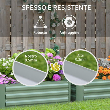 Set of 2 Galvanized Steel Raised Garden Beds for Plants and Vegetables, 100x100x30cm