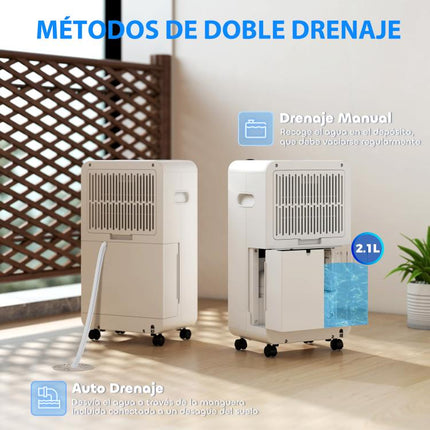 12L/Day Dehumidifier, 2.1L Water Tank, LED Display, 24-Hour Timer, Child Lock, for 12–25m2 – White