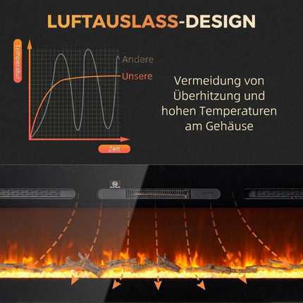 Electric Fireplace with Heater (1800 W), LED 3D Flame Effect, 152.4 cm, Black