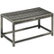 ALL PRODUCTS