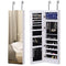 ALL PRODUCTS
