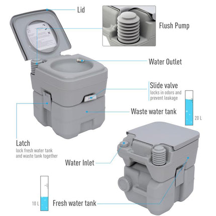 Portable Camping Toilet, 20L Flushable Porta Potty Portaloo with 2 Detachable Tanks, Flush and Double Seal Valve for Outdoor Camping Hiking Travel Caravan