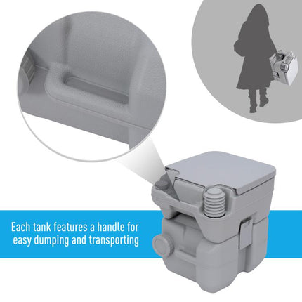 Portable Camping Toilet, 20L Flushable Porta Potty Portaloo with 2 Detachable Tanks, Flush and Double Seal Valve for Outdoor Camping Hiking Travel Caravan