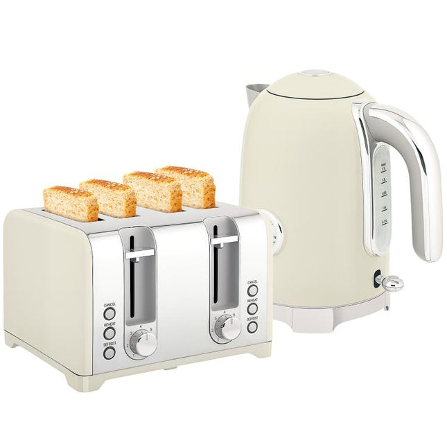 Retro 3000W Kettle and Toaster Set - Grey
