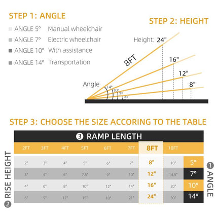 8 feet Foldable Handicap Ramp for Home, Steps, Doorways, Aluminum Portable Wheelchair Ramp, Textured Threshold Ramp, Silver