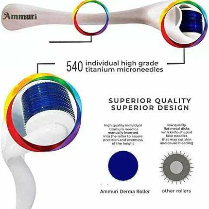 Derma Roller for Scars, Anti-Ageing & Skin Repair | Ammuri