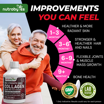 Liquid Bovine Collagen 10,000mg (Type 1 and 3) with 19 Amino Acids