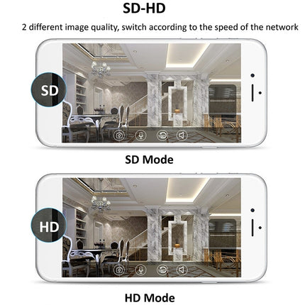720P HD 1.0 MP Wireless IP Camera, Support Infrared Night Vision / Motion Detection / APP Control, EU Plug