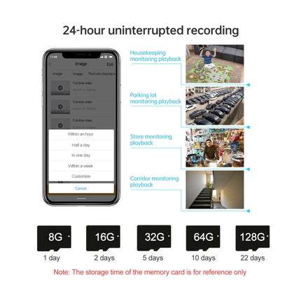 Sricam SP028 1080P HD Outdoor PTZ Camera, Support Two Way Audio / Motion Detection / Humanoid Detection / Color Night Vision / TF Card, US Plug