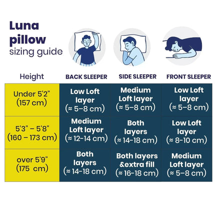 Brightr® Luna Adjustable Memory Foam pillow for neck & shoulder pains