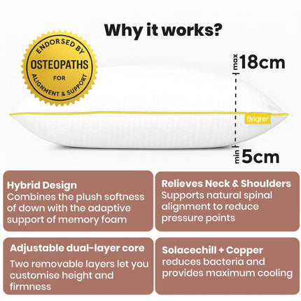 Brightr® Stella Hybrid Adjustable Pillow bundle
