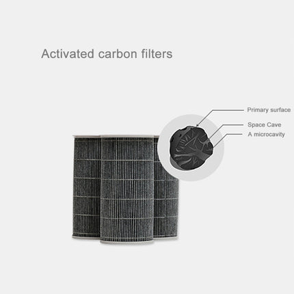 Original Xiaomi Replacement Air Filter Element Formaldehyde Removal Edition for Xiaomi Air Purifier 2 / 2S / 3 / Pro (S-CA-3110/HC5986W/HC5993/HC1580)