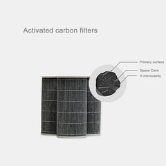 Original Xiaomi Replacement Air Filter Element Formaldehyde Removal Edition for Xiaomi Air Purifier 2 / 2S / 3 / Pro (S-CA-3110/HC5986W/HC5993/HC1580), Air Filter Element for Xiaomi Air Purifier 2