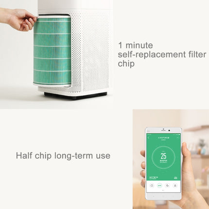Original Xiaomi Replacement Air Filter Element Formaldehyde Removal Edition for Xiaomi Air Purifier 2 / 2S / 3 / Pro (S-CA-3110/HC5986W/HC5993/HC1580)