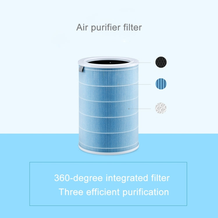 Original Xiaomi Replacement Air Filter Element PM Removal Edition for Xiaomi Air Purifier 2 / 2S / 3 / Pro (S-CA-3110/HC5986W/HC5993/HC1580)