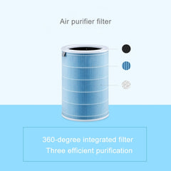 Original Xiaomi Replacement Air Filter Element PM Removal Edition for Xiaomi Air Purifier 2 / 2S / 3 / Pro (S-CA-3110/HC5986W/HC5993/HC1580)