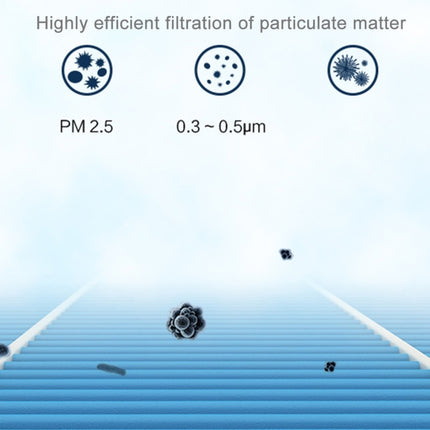 Original Xiaomi Replacement Air Filter Element PM Removal Edition for Xiaomi Air Purifier 2 / 2S / 3 / Pro (S-CA-3110/HC5986W/HC5993/HC1580)