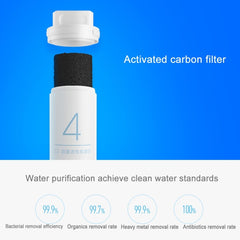 Original Xiaomi Replacement Water Filter Element for Xiaomi Mi Water Purifier Drinking Water Filter (S-CA-3111), 后置活性炭滤芯