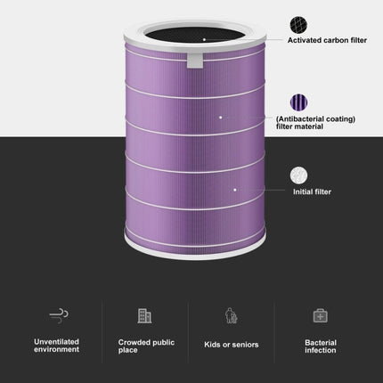 Original Xiaomi Mijia Replacement Air Filter Antibacterial Edition for Xiaomi Air Purifier 2 / 2S / 3 / Pro (S-CA-3110/HC5986W/HC5993/HC1580), Air Filter Antibacterial Edition