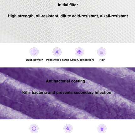 Original Xiaomi Mijia Replacement Air Filter Antibacterial Edition for Xiaomi Air Purifier 2 / 2S / 3 / Pro (S-CA-3110/HC5986W/HC5993/HC1580), Air Filter Antibacterial Edition