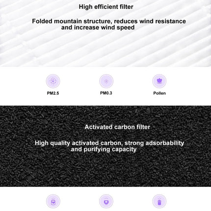 Original Xiaomi Mijia Replacement Air Filter Antibacterial Edition for Xiaomi Air Purifier 2 / 2S / 3 / Pro (S-CA-3110/HC5986W/HC5993/HC1580), Air Filter Antibacterial Edition