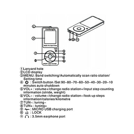HRD-602 Digital Display FM AM Mini Sports Radio with Step Counting Function