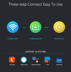 NEO NAS-SC01W Wireless WiFi EU Smart Light Control Switch 1Gang, 1 Gang