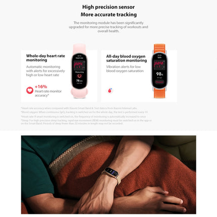 Original Xiaomi Smart Band 9 Global 1.62 inch AMOLED Screen 5ATM Waterproof Smart Watch, Support Blood Oxygen / Heart Rate Monitor, Smart Band 9 Global Silver, Smart Band 9 Global Black