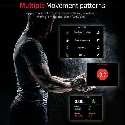LOKMAT APPLLP Max 4G Call Smart Watch, 2,88 Zoll MTK6761 Quad Core, 4 GB + 64 GB, Android 9.0, GPS, Herzfrequenz
