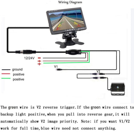 A1509 7 inch HD Car 12 IR Night Vision Rear View Backup Camera Rearview Monitor with 15m Cable, A1509