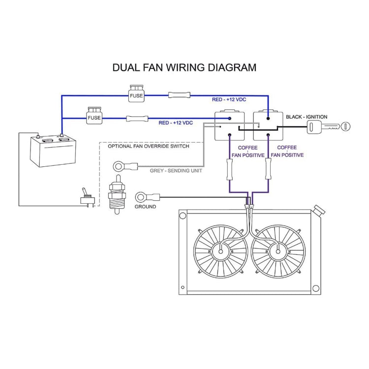 Car 12V 40A 175-185 Degree Thermostat Dual Electric Cooling Fan Wiring Relay Sensor Kit, Electric Cooling Fan Wiring Relay