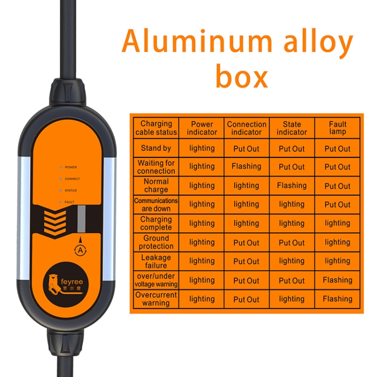 Feyree Portable Adjustable Current Aluminum Alloy New Energy Vehicle Type 2 Charger, Plug: Type 2, Plug: Type 2