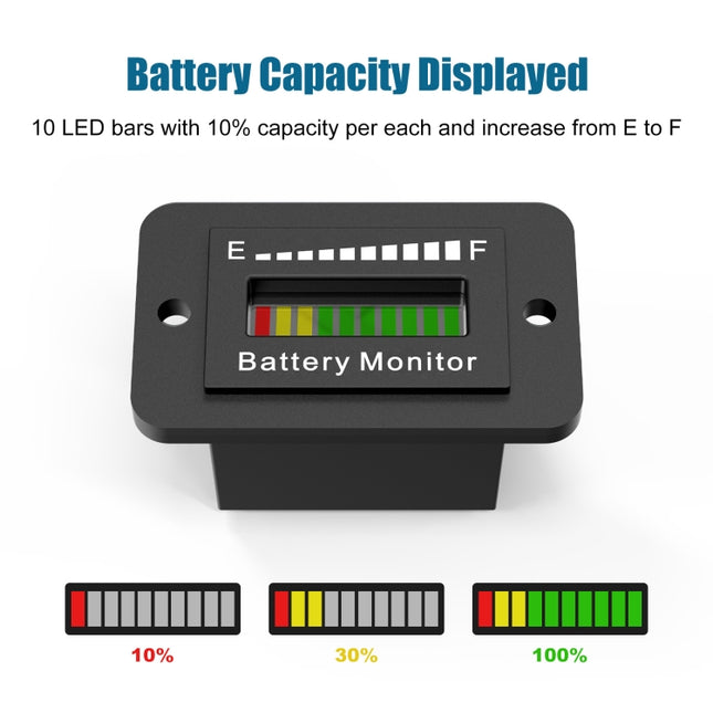 BM210 Electric Vehicles / Golf Carts LED Battery Indicator Adjustable Voltage 12V-72V, BM210