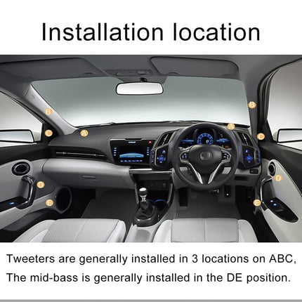 2pcs 1000W 98dB Car Dome Tweeter Audio Loudspeaker Treble Speaker, YH-106B/YH-106L/YH-425