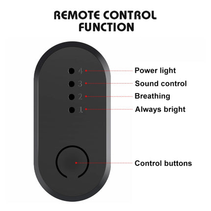 Car 4 in 1 USB RGB Foot Colorful LED Atmosphere Light, Colorful