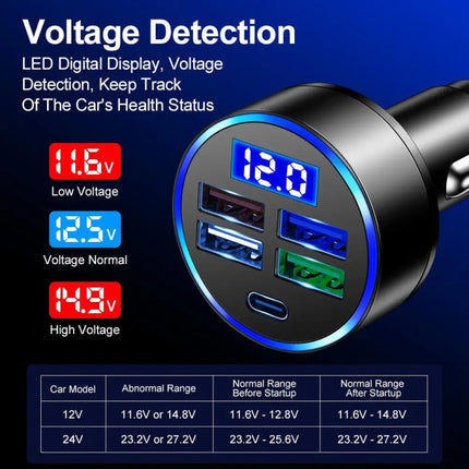 3.1A 5 in 1 Digital Display Car Charger with Voltmeter, SKU-04-4