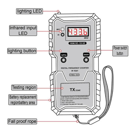 CNBJ-501 100M-1GHz Infrared Frequency Tester, CNBJ-501