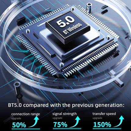 B5300 7 inch Wireless CarPlay Car Bluetooth MP5 Player, Support Mobile Phone Interconnection with Remote Control