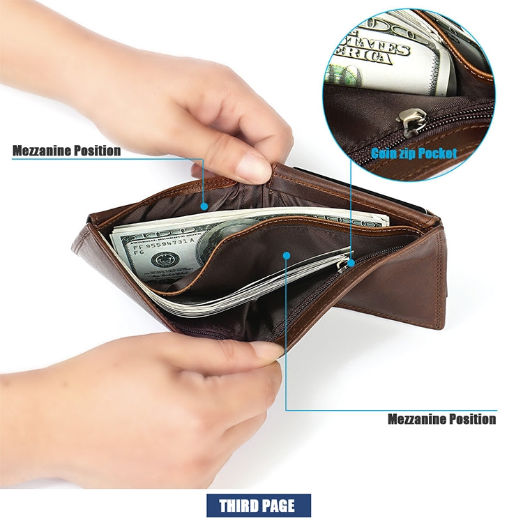 8020 Horizontal Retro Crazy Horse Texture Leather Anti-magnetic RFID Wallet Clutch Bag for Men, with Card Slots