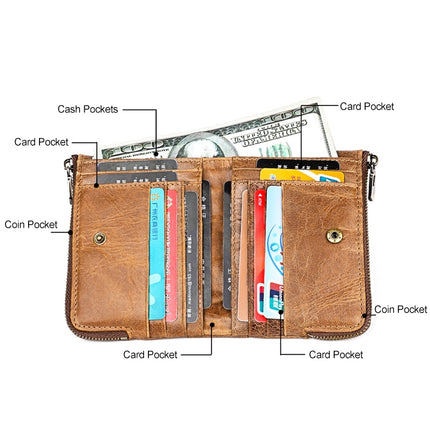 3533 Antimagnetic RFID Top-grain Leather Crazy Horse Texture Men Business Leisure Wallet