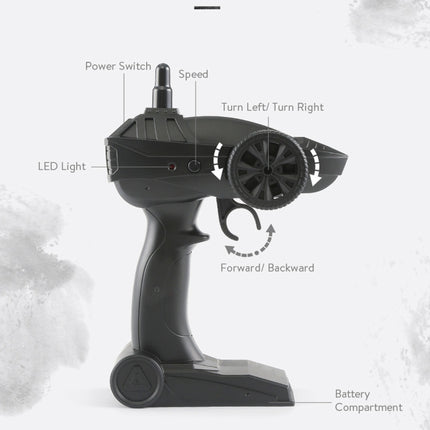 JJR/C Q60 Transporter-1 Full Body 1:16 Mini 2.4GHz RC 6WD Tracked Off-Road Military Truck Car Toy