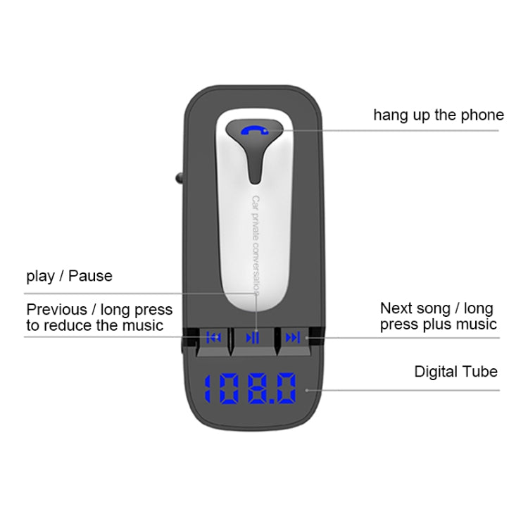 ER9 2 in 1 Hands-Free Calling Car Kit Wireless Bluetooth Headset Dual USB Charger FM Transmitter MP3 Music Player, ER9